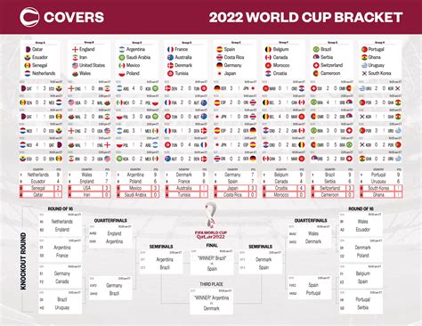 pegasus world cup 2024 date